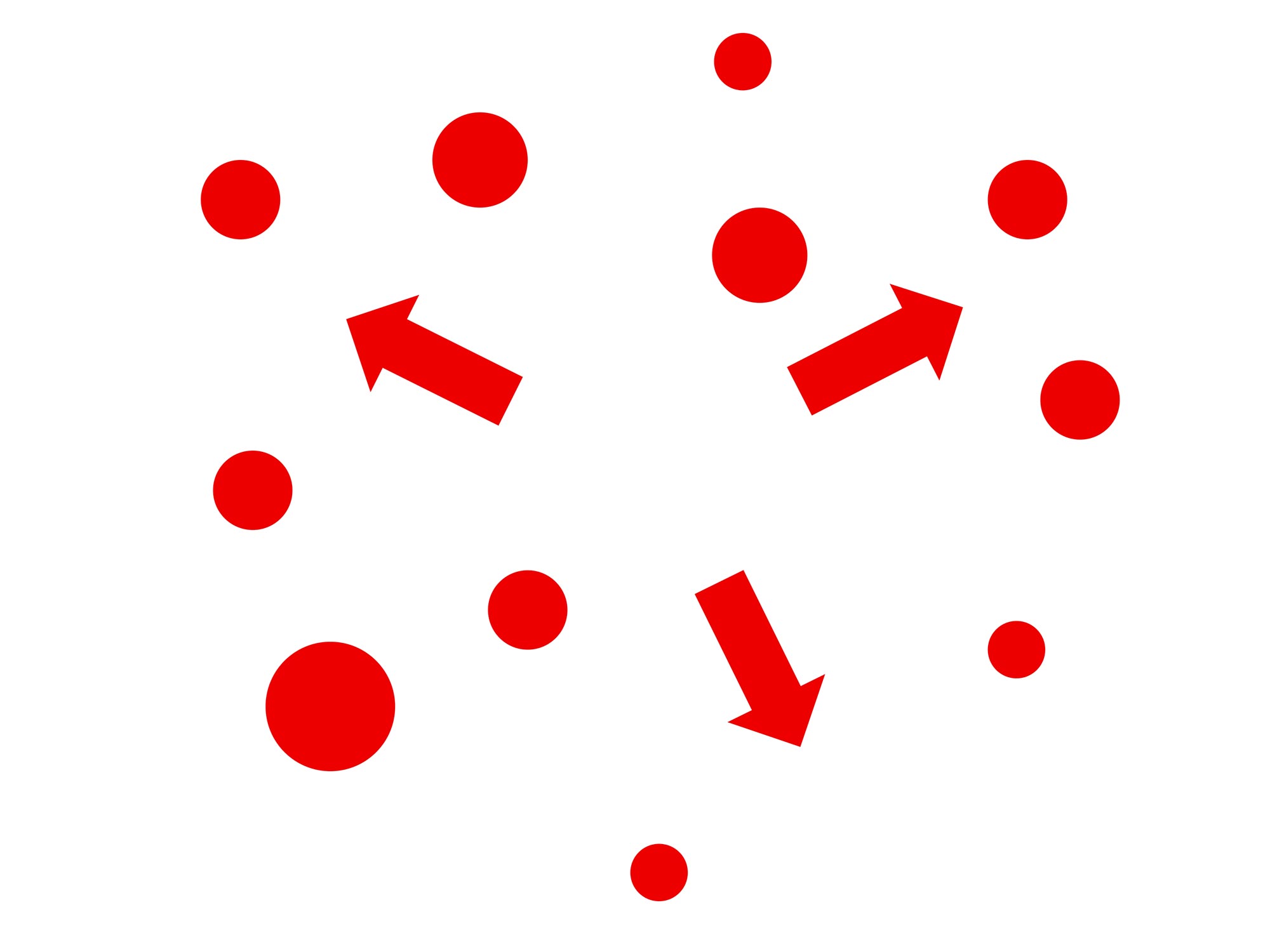 YARD - fragmented market