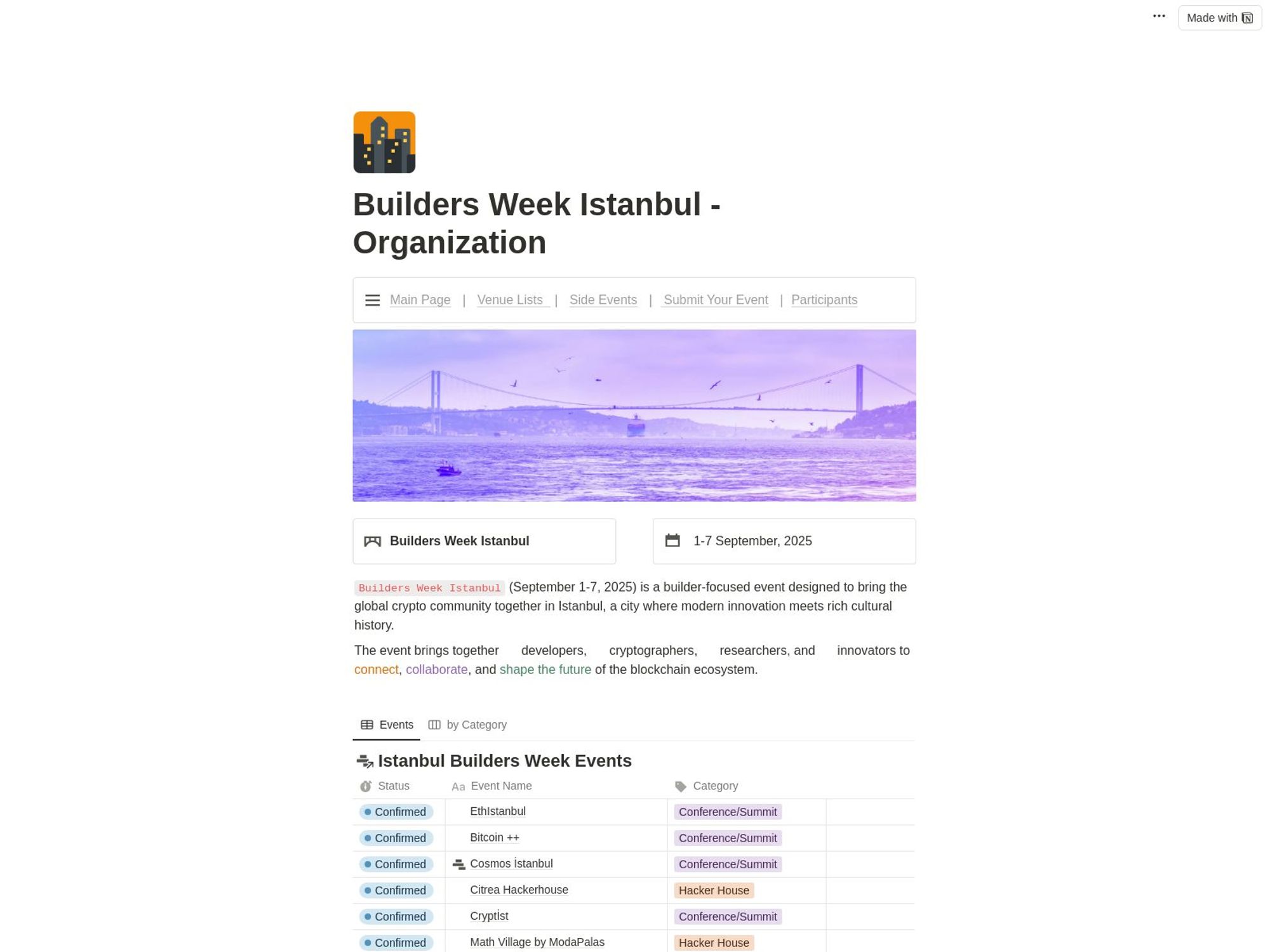 Builders Week Istanbul 2025 website