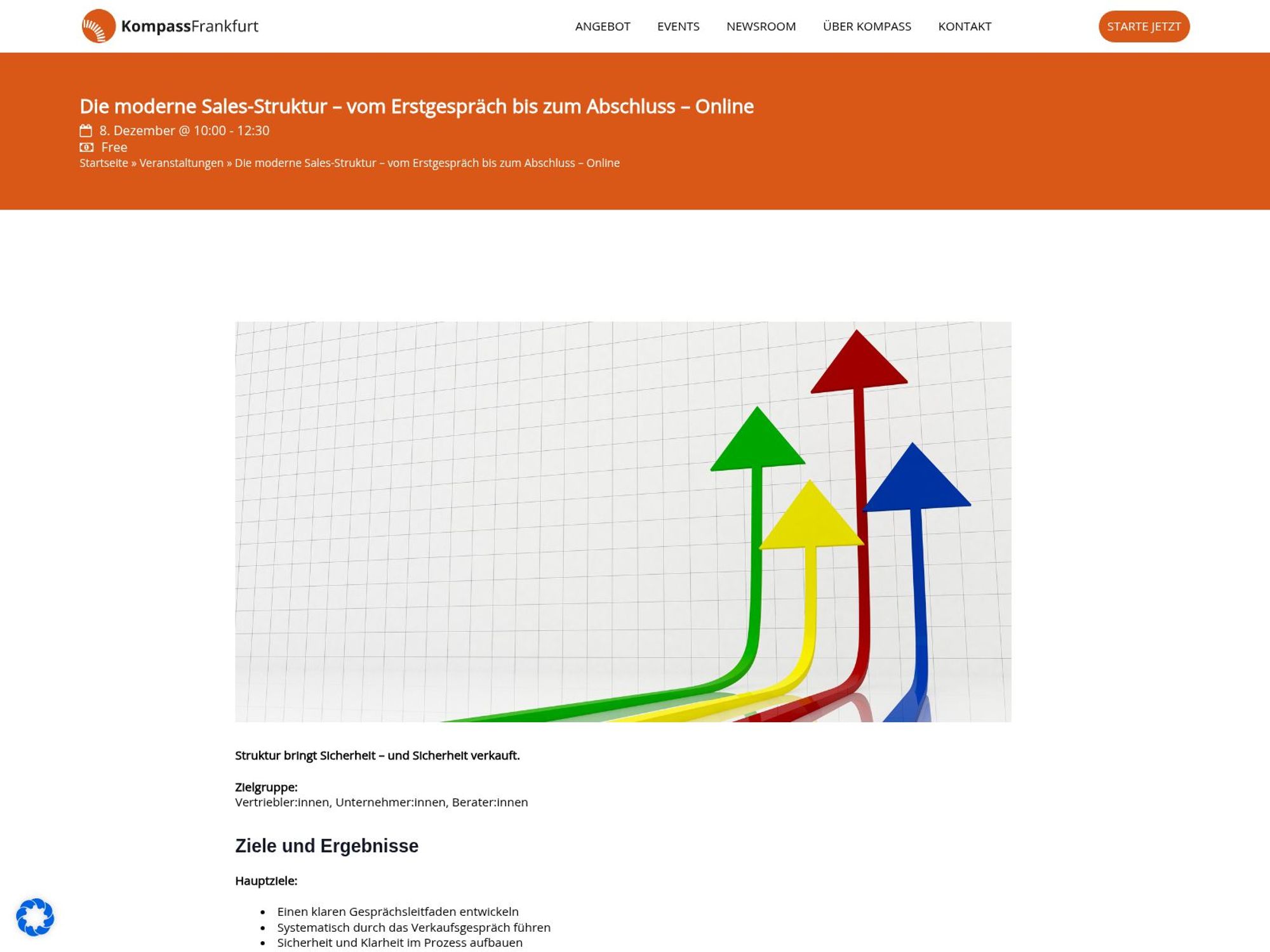 Die moderne Sales-Struktur – vom Erstgespräch bis zum Abschluss website